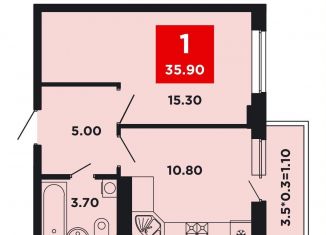 Продается однокомнатная квартира, 35.9 м2, Краснодар, Конгрессная улица, лит17