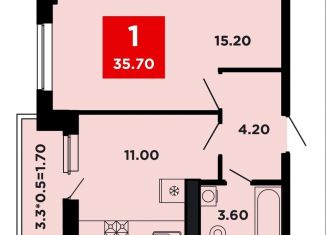 Продаю 1-комнатную квартиру, 35.7 м2, Краснодар, Конгрессная улица, лит17