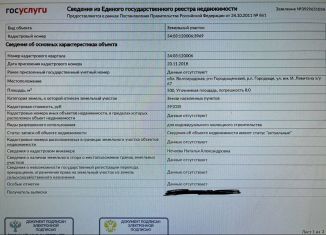 Участок на продажу, 5 сот., рабочий посёлок Городище, улица имени Левитана, 67