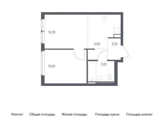 Продажа 1-комнатной квартиры, 34.6 м2, Москва, жилой комплекс Остафьево, к20