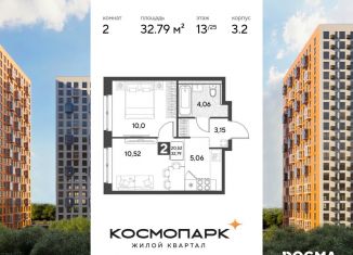 Продается двухкомнатная квартира, 32.8 м2, Калуга, Ленинский округ