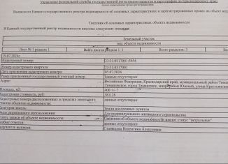 Участок на продажу, 4 сот., Тимашевск, Крестьянская улица