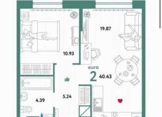 2-ком. квартира на продажу, 40.4 м2, Тюмень, улица Первооткрывателей, 8, ЖК Колумб
