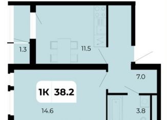 Однокомнатная квартира на продажу, 38 м2, поселок Верхнетемерницкий, улица Венеры, 17
