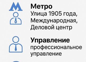Продажа помещения свободного назначения, 234.4 м2, Москва, Шмитовский проезд, 12, ЦАО