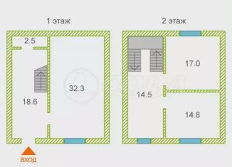 Продаю дом, 119 м2, село Хазар, Садовая улица