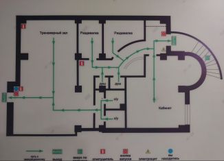 Продается помещение свободного назначения, 147.3 м2, Новосибирская область, Стартовая улица, 1