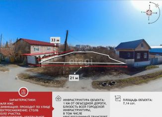 Продается земельный участок, 7.3 сот., Тюмень, Союзная улица