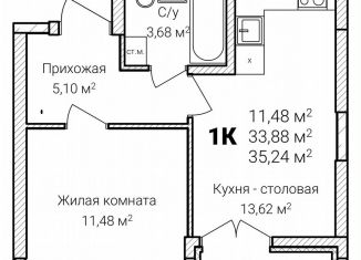 Продам однокомнатную квартиру, 35.2 м2, Нижний Новгород, микрорайон Ярмарка