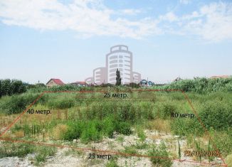 Продажа земельного участка, 10 сот., Феодосия, Солнечная улица