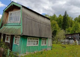 Продам дачу, 12.3 м2, Удмуртия, Кольцевой проезд