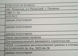 Продажа земельного участка, 20 сот., Рязанская область, улица Новосёлов