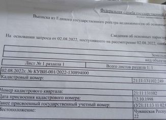 Продам земельный участок, 17 сот., село Шихазаны, улица Максима Горького, 22