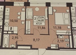 Продаю 2-ком. квартиру, 47.6 м2, Балашиха, жилой комплекс Столичный, к24, ЖК Столичный