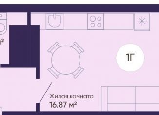 Квартира на продажу студия, 28.6 м2, Екатеринбург, ЖК Космос, Мельковский переулок, 4