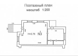 Сдается торговая площадь, 80 м2, Петрозаводск, улица Калинина, 61, район Голиковка