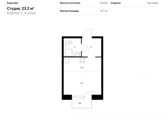 Продажа квартиры студии, 23.2 м2, Санкт-Петербург, метро Волковская, жилой комплекс Аэронавт, 1