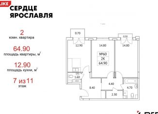 Продажа 2-ком. квартиры, 64.9 м2, Ярославль, ЖК Сердце Ярославля