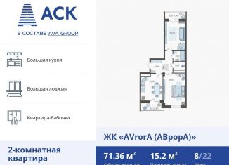 Продажа 2-ком. квартиры, 71.4 м2, Краснодар, улица Дзержинского, 95, Западный округ