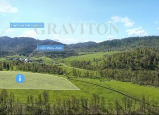 Продам земельный участок, 180 сот., поселок Верх-Анос, Центральная улица