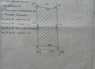 Продается земельный участок, 6.9 сот., Черняховск, 3-й переулок Чапаева