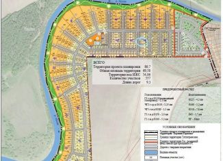 Продается земельный участок, 10 сот., поселок Карповка, Советская улица