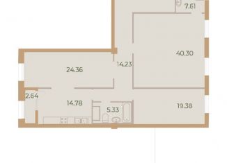 Трехкомнатная квартира на продажу, 142.9 м2, Санкт-Петербург, Петровский проспект, 11к3, метро Крестовский остров