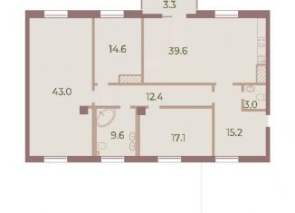 Продам трехкомнатную квартиру, 157.8 м2, Санкт-Петербург, Петровский проспект, 11к2, метро Крестовский остров