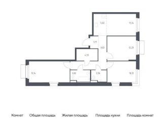 Продаю 4-комнатную квартиру, 76.4 м2, поселение Филимонковское, жилой комплекс Квартал Марьино, к2