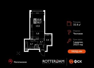 Продажа однокомнатной квартиры, 32.8 м2, Москва, Варшавское шоссе, 37Ак3, район Нагатино-Садовники