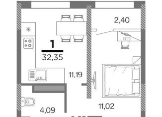 Продается 1-ком. квартира, 31.2 м2, Рязанская область