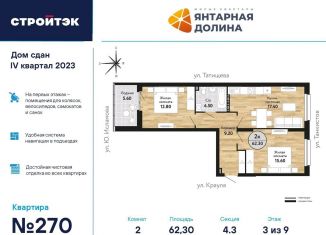 Продаю 2-комнатную квартиру, 62.7 м2, Екатеринбург, ЖК Янтарная Долина, улица Крауля, 170А