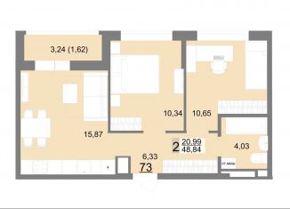 Продается 2-комнатная квартира, 48.8 м2, Екатеринбург, ЖК На Тенистой, Тенистая улица, 8с4