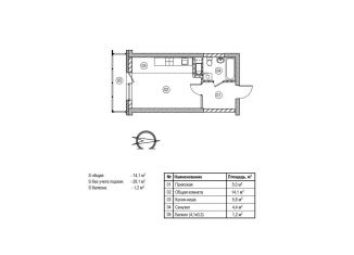 Продается 1-комнатная квартира, 30.3 м2, Кемерово, ЖК Верхний Бульвар