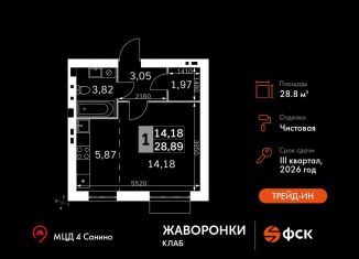 1-комнатная квартира на продажу, 28.9 м2, деревня Митькино