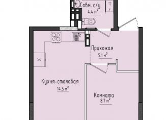 1-ком. квартира на продажу, 32.7 м2, село Первомайский, ЖК Город Оружейников, жилой комплекс Город Оружейников, 21