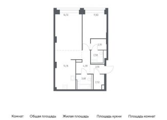 Продаю однокомнатную квартиру, 61 м2, Москва, район Раменки, жилой комплекс Нова, к2