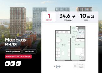 Продам 1-комнатную квартиру, 34.6 м2, Санкт-Петербург