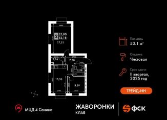 Продажа 2-комнатной квартиры, 53.2 м2, деревня Митькино, жилой комплекс Жаворонки Клаб, к4