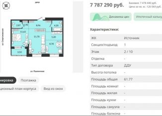 Квартира на продажу студия, 23 м2, рабочий поселок Маркова, микрорайон Берёзовый, 242