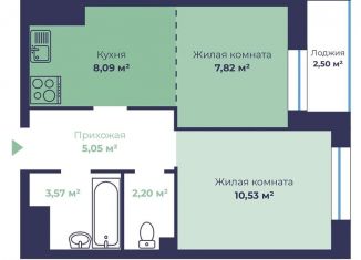 Продажа 2-комнатной квартиры, 38.5 м2, Ярославль