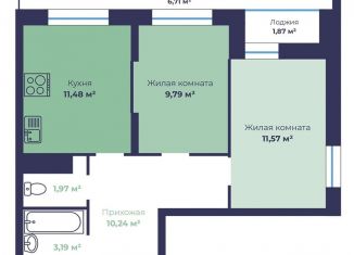 Продается 2-ком. квартира, 51.2 м2, Ярославль, Фрунзенский район