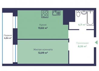 Продается 1-комнатная квартира, 35.8 м2, Ярославль