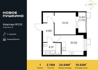 Продам 1-ком. квартиру, 34.9 м2, Московская область, микрорайон Новое Пушкино, к27