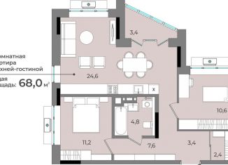 Продажа 2-ком. квартиры, 68 м2, Ижевск, улица имени В.С. Тарасова, 6, ЖК Новый Город