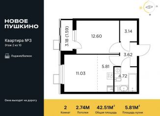 Продаю двухкомнатную квартиру, 42.5 м2, Московская область, микрорайон Новое Пушкино, к28