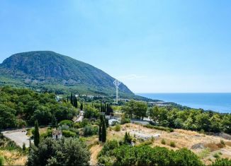 Продаю земельный участок, 15 сот., посёлок городского типа Гурзуф, Ленинградская улица