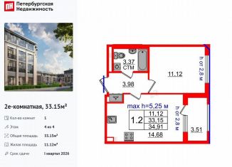 Продам 1-комнатную квартиру, 33.2 м2, посёлок Стрельна, проспект Будённого, 18к3