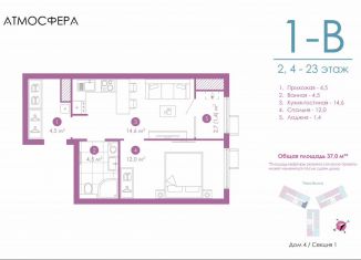 1-комнатная квартира на продажу, 37 м2, Астрахань, улица Бехтерева, 12/4, ЖК Атмосфера