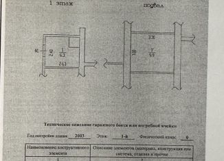 Продам гараж, 16 м2, Барнаул, улица Свердлова, 71А